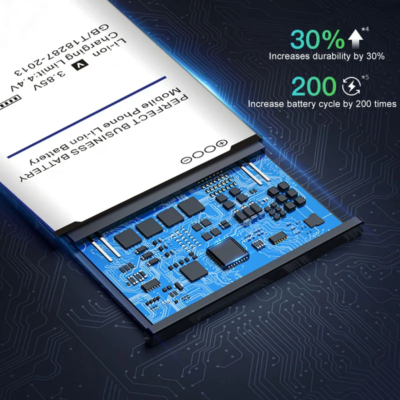 0 Cycle  New 3300mAh SPR-003 B - New Gadgets Electronic ulasan dan harga