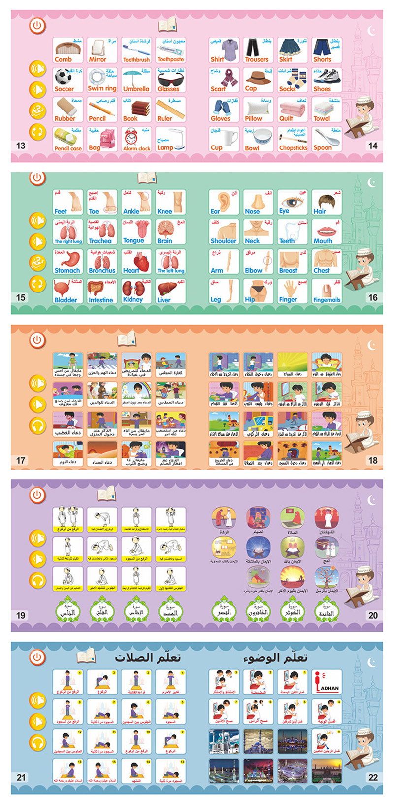 New Kids Electronic Arabic Rea - New Gadgets Electronic ulasan dan harga